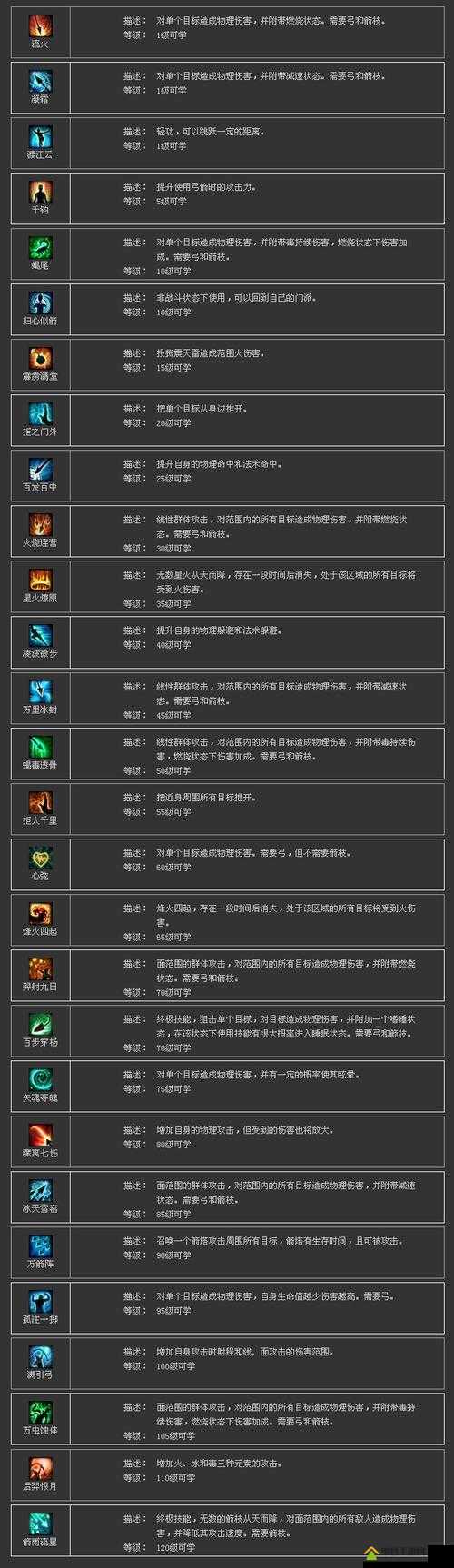 深度剖析,新一代pk王者诞生,倩女幽魂手游新职业偃师能力定位与特色全