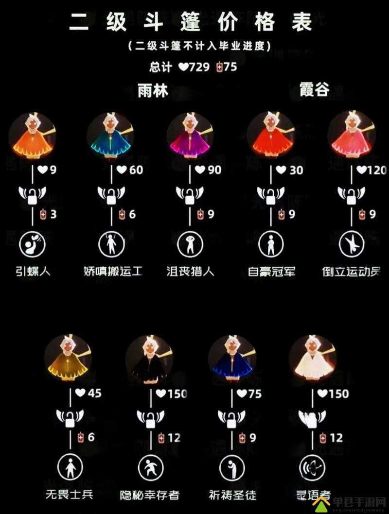 光遇小不点魔法是永久效果吗？它的持续时间究竟有多长？