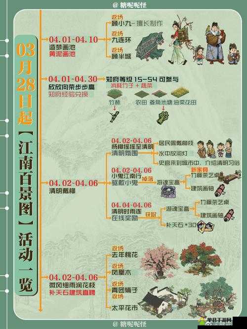 江南百景图血战画池何时震撼上线？画池具体上线时间揭秘！