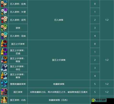 重生细胞渔夫装束究竟如何获取？揭秘皮肤获取攻略的演变历程