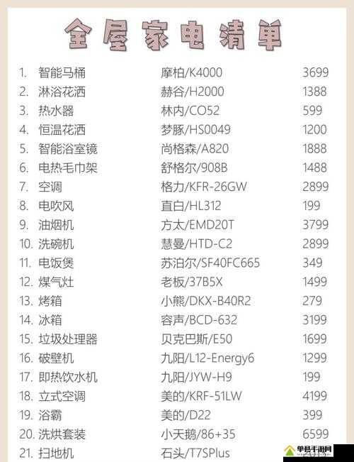 血泪经验!圣堂宝石合成概率表公开,90%新手都在踩的坑!